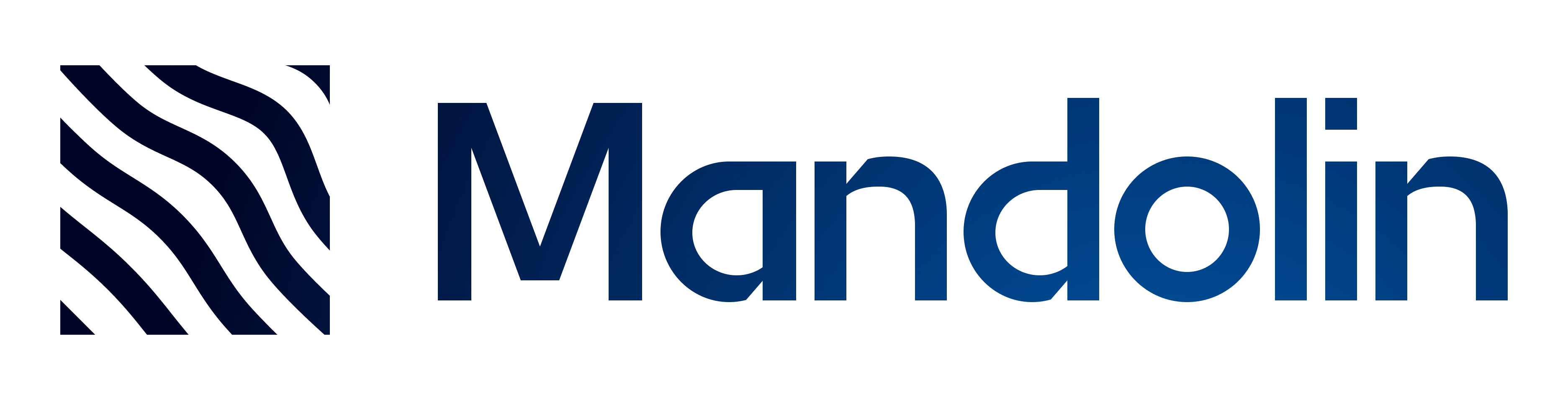 Mandolin Logo
